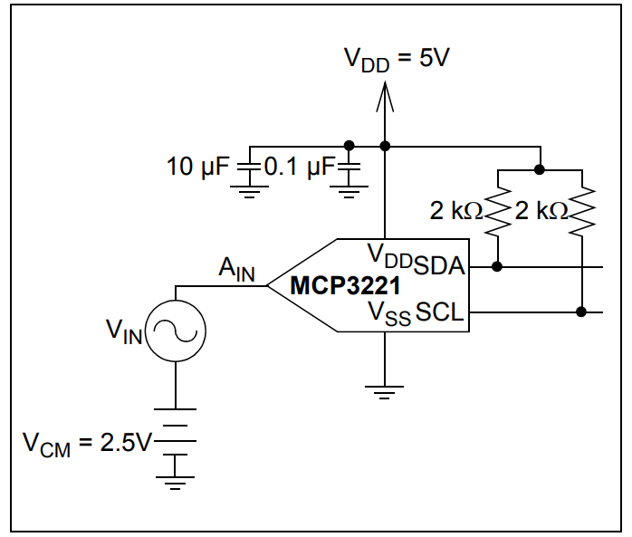 MCP3221A5T-I OTVAO